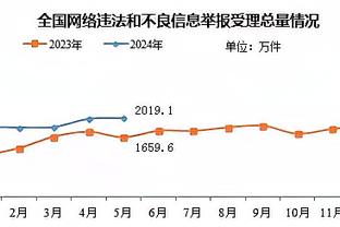 三强争冠，谁的赛程难度最大？过关斩将，就是现在！